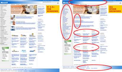 Screenshots von von den zwei verschiedenen Startseiten, die Microsoft ausliefert. Der linke Screenshot - von IE 5.5 oder höher - zeigt mehr Grafiken und generell schönere Stile als die Version rechts, die alle anderen Browser bekommen.